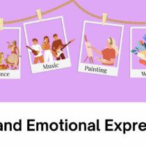 Art, Mental Health, Emotional Expression, Art Therapy