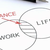 Chaos , work, life, balance, people, organized, financial year end