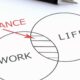 Chaos , work, life, balance, people, organized, financial year end